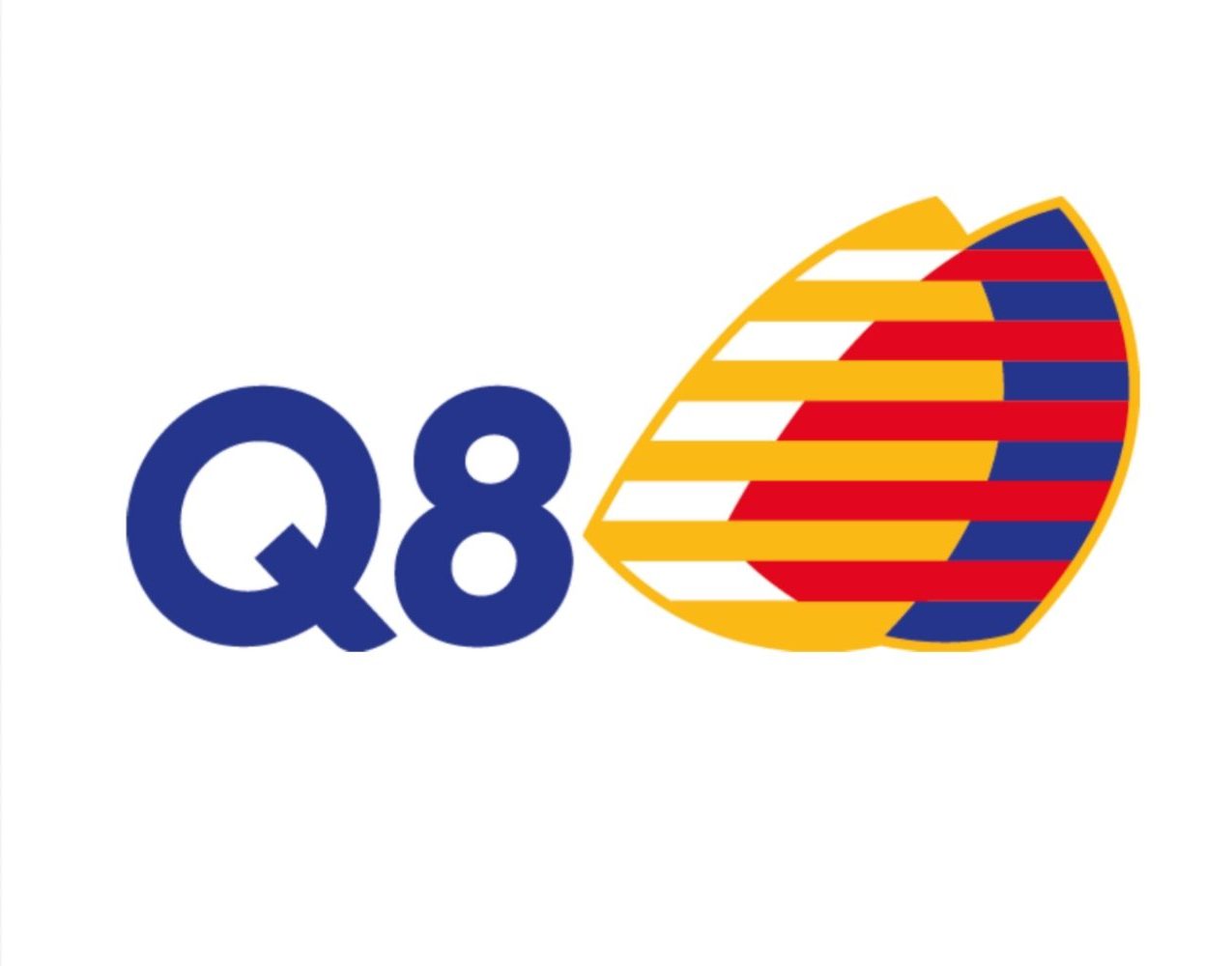 KPI